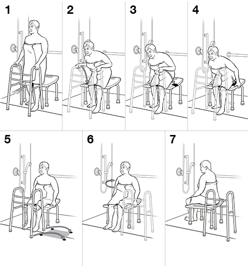 7 steps in getting into a shower stall with a walker